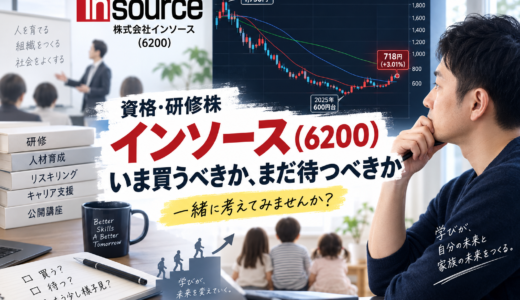 資格・研修株「インソース(6200)」、いま買うべきか、まだ待つべきか